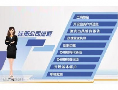 工商注冊(cè)
